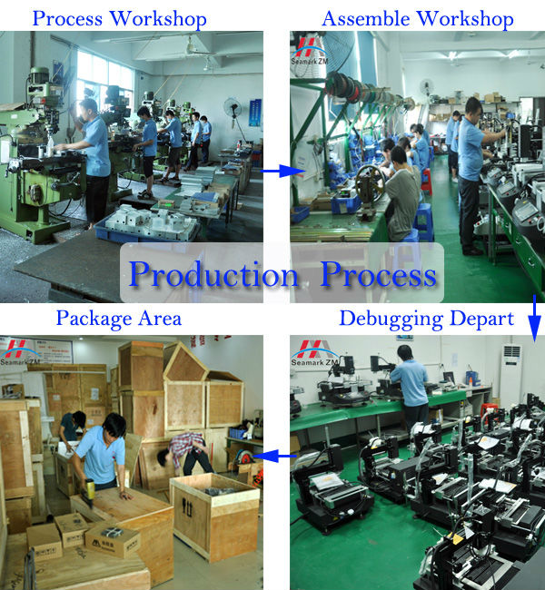 Zhuomao proses produksi bga ulang stasiun