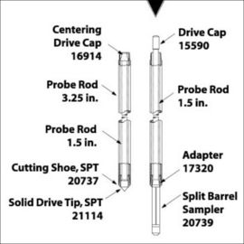 Standard Penetration Test Sampler untuk penyelidikan Survei